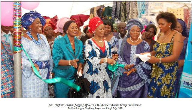 Business Women Entrepreneurs
